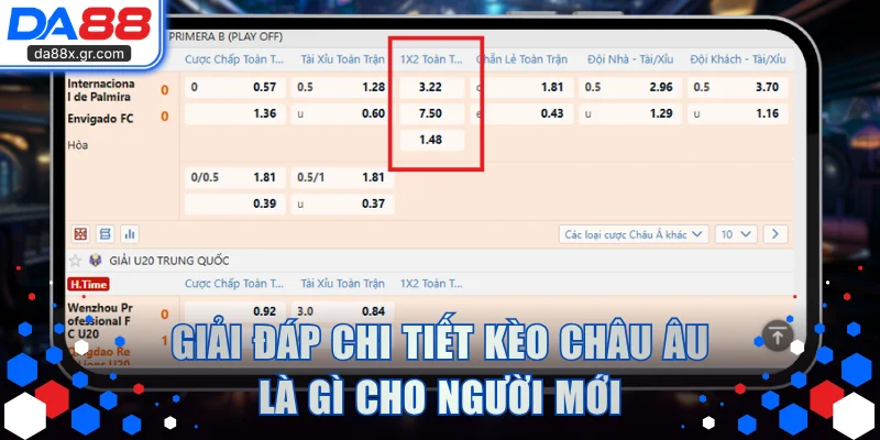 Giải đáp chi tiết kèo châu Âu là gì cho người mới