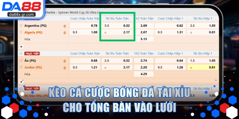 Kèo cá cược bóng đá tài xỉu cho tổng bàn vào lưới